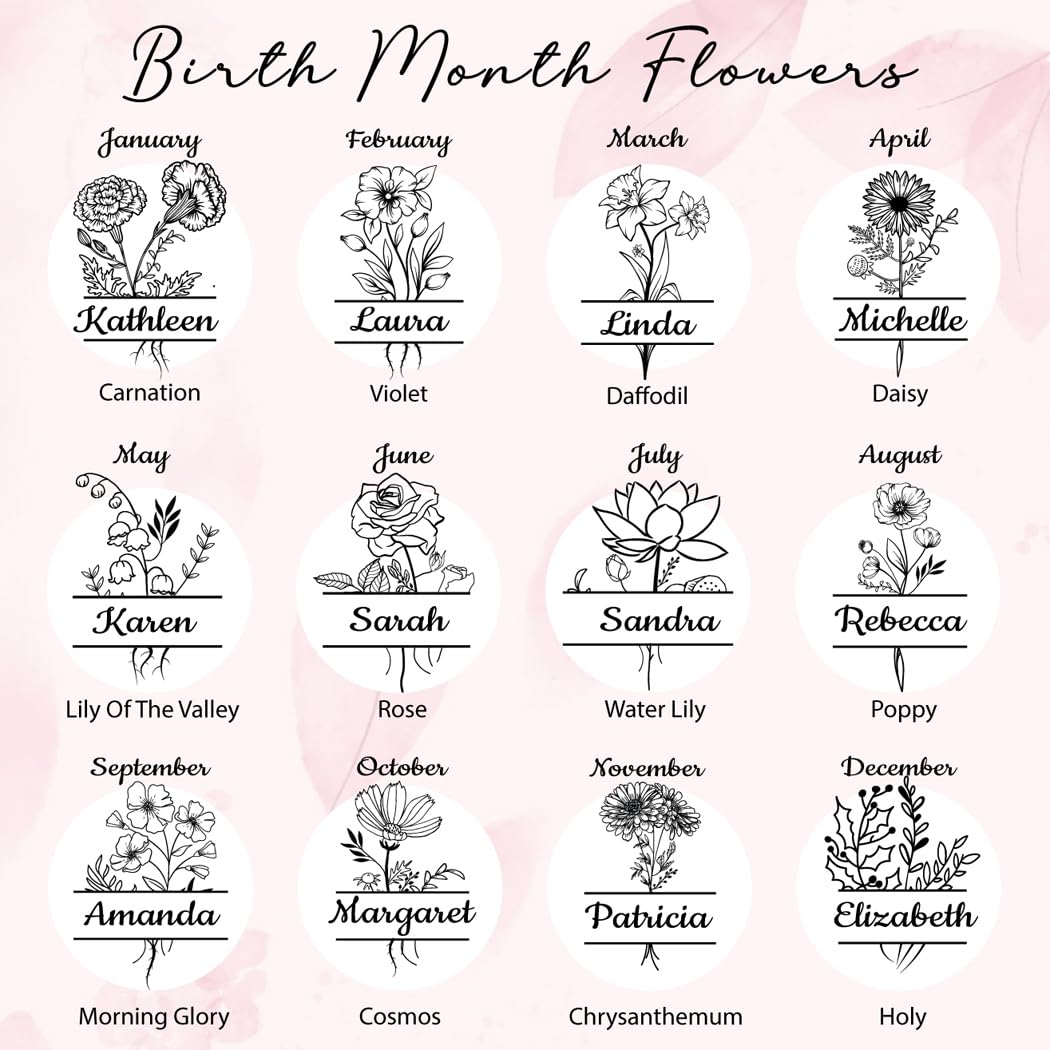 Custom Personalized Birth Flower Your Name in Banner Engraved Insulated Stainless Steel Tumbler with Lid 20 oz.