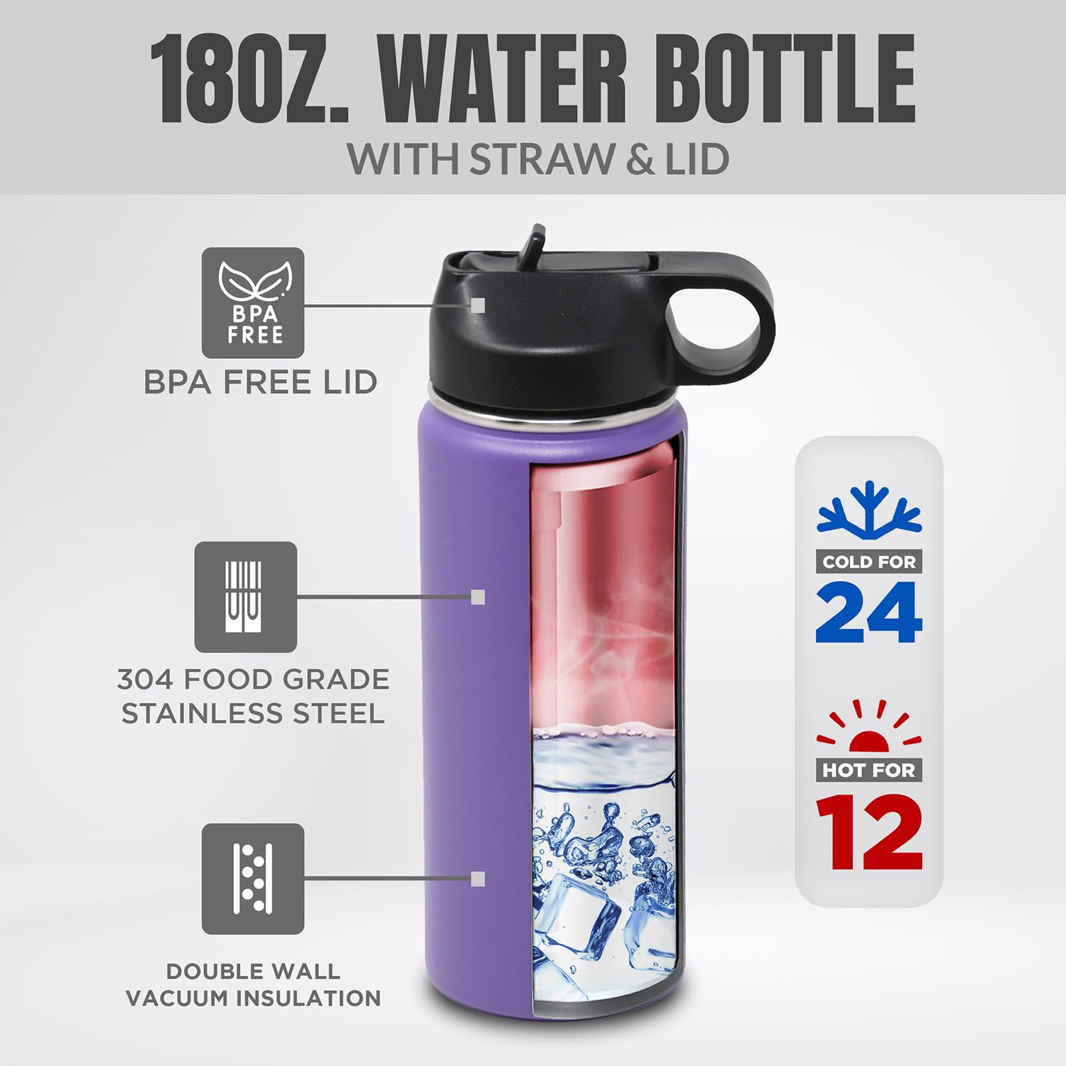 Custom Personalized Happy Retirement Water Bottle 18oz.