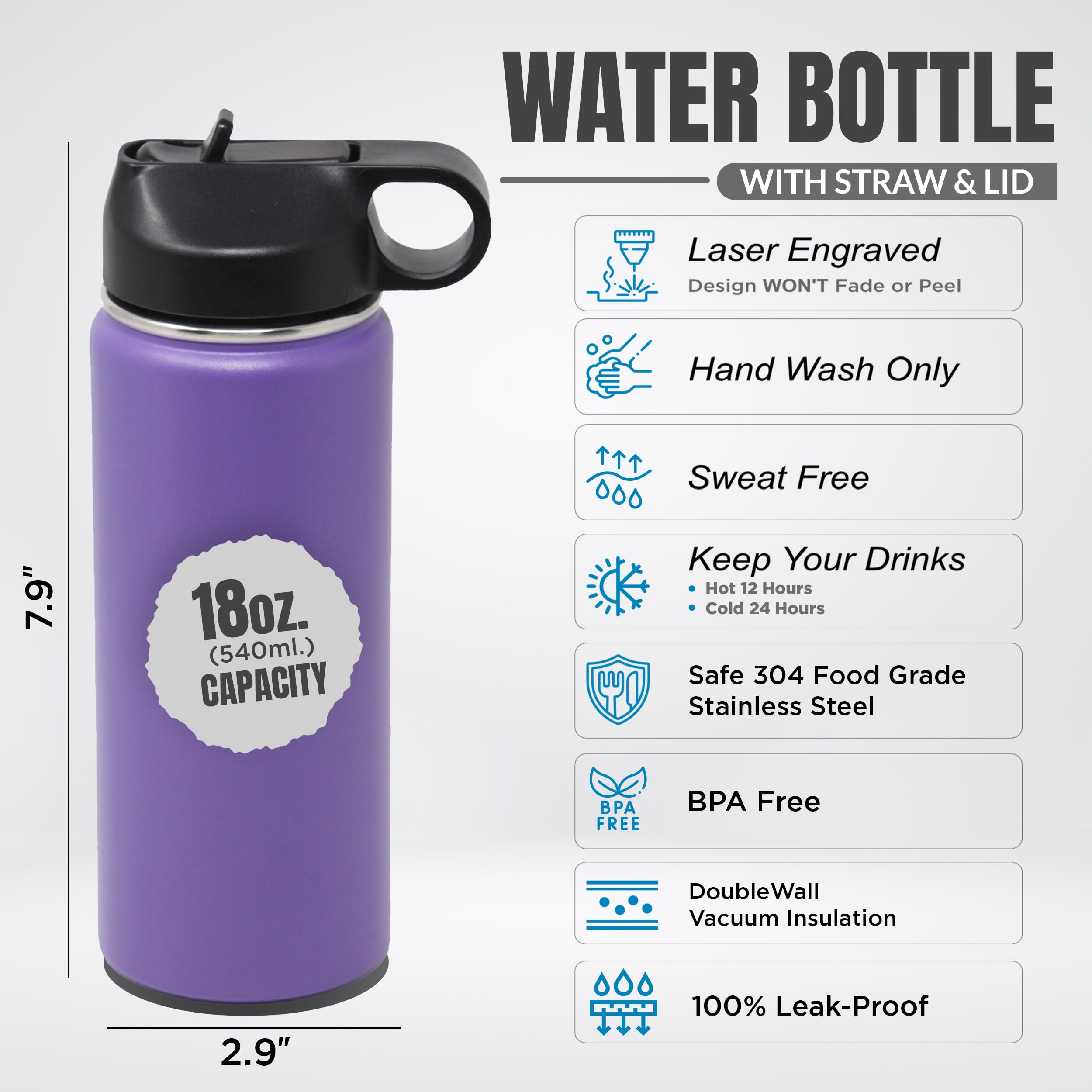 Custom Personalized Insulated Stainless Steel Water Bottle for Kids 18 oz.