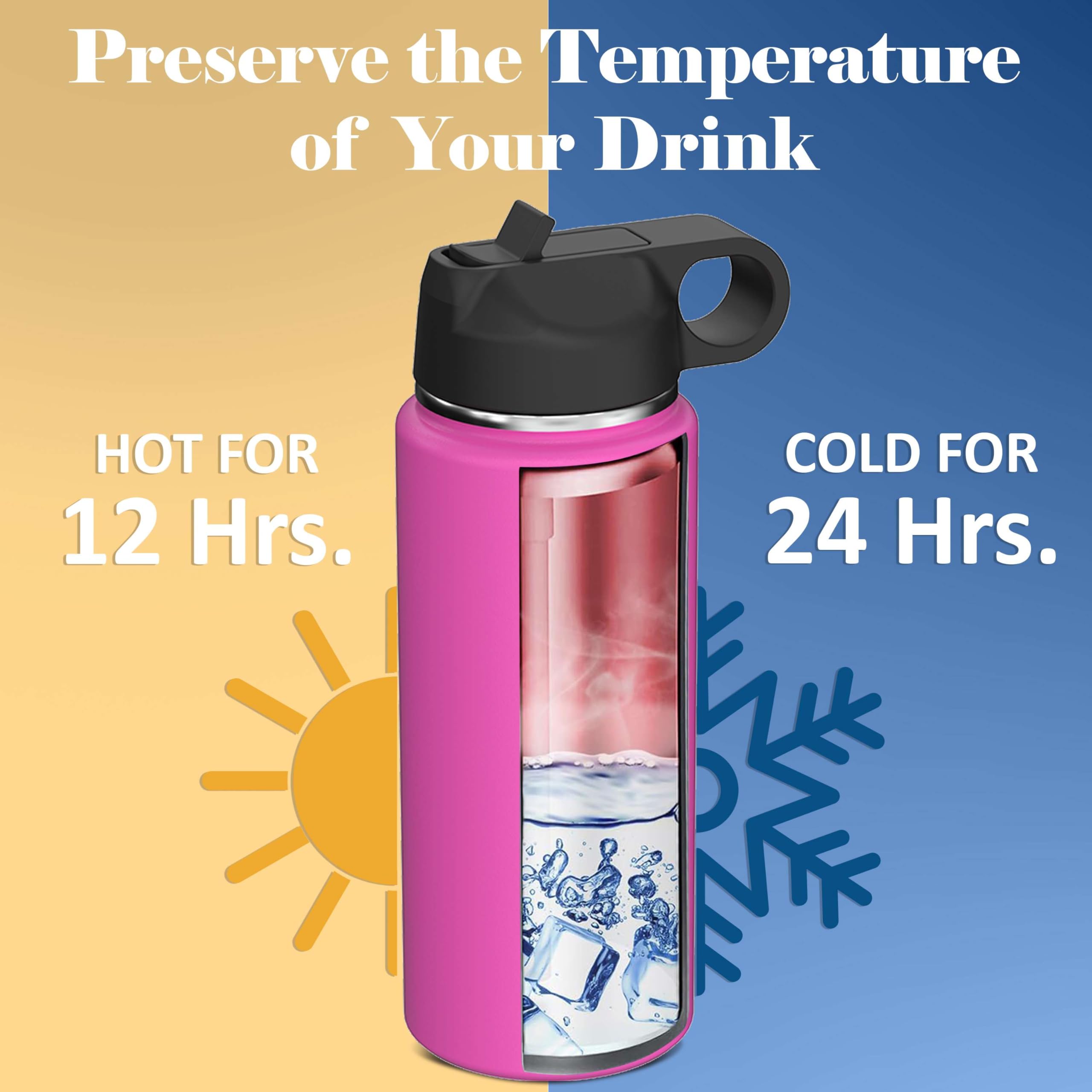 Custom Personalized Girls Name & Icon Insulated Stainless Steel Water Bottle 18oz.