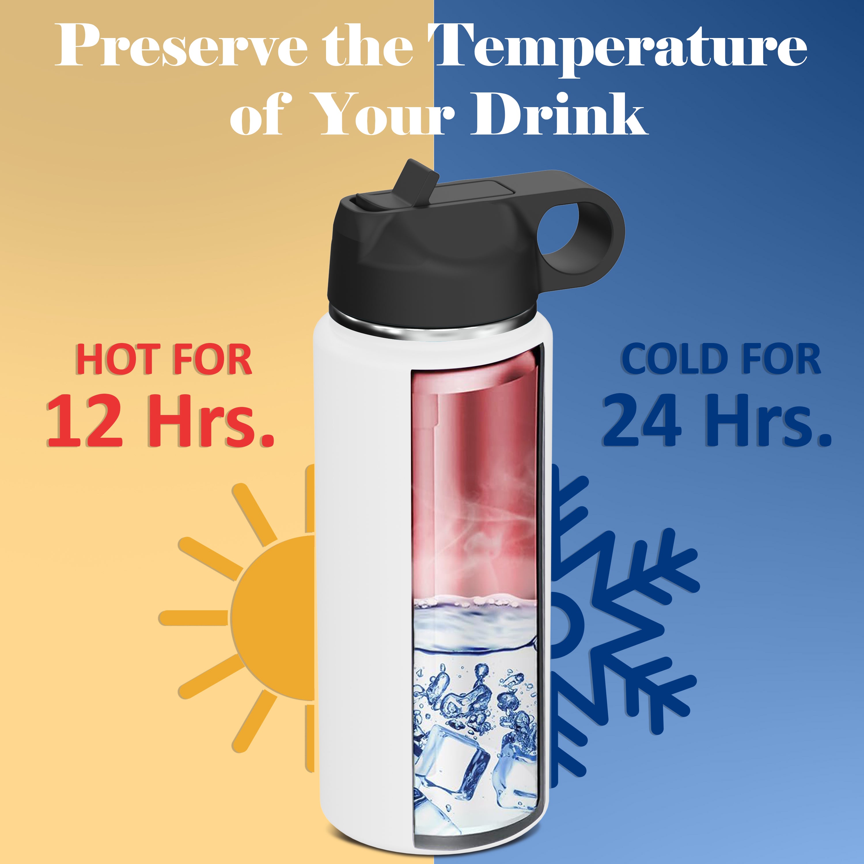Custom Personalized Sports & Outdoor Logo Water Bottle 32oz